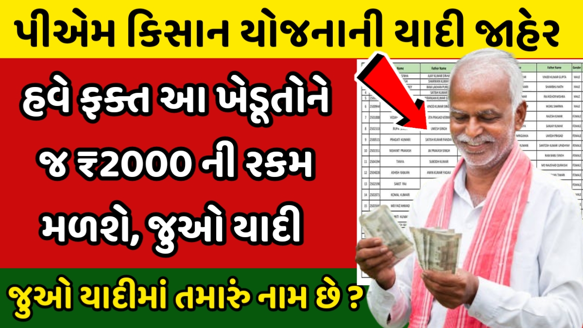 PM Kisan Beneficiary List