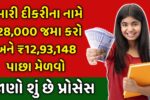 Sukanya Samriddhi Scheme
