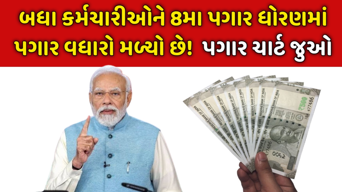 DA Hike Increase News